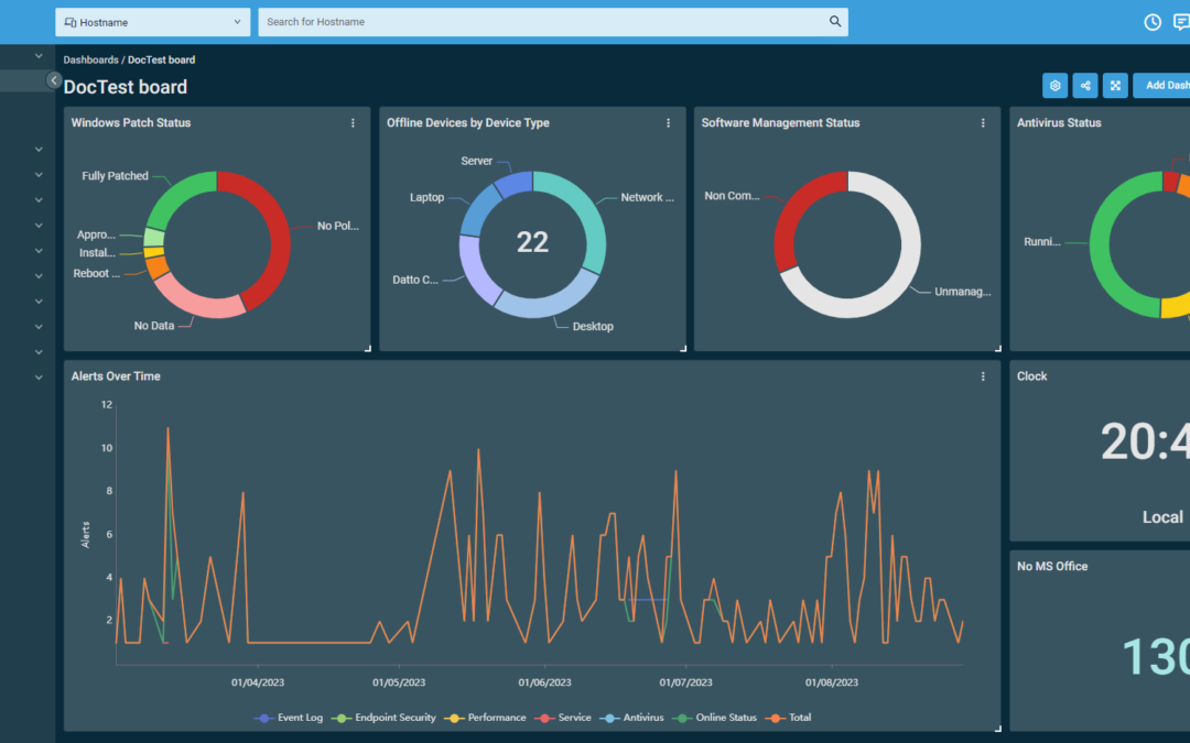 Guide complet des logiciels de gestion de parc informatique : utilité et comparatif